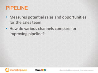 @janetdmiller | @marketingmojo | marketing-mojo.com
PIPELINE
• Measures potential sales and opportunities
for the sales team
• How do various channels compare for
improving pipeline?
 