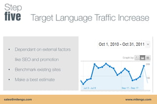 Step
                Target Language Traffic Increase


  •   Dependant on external factors

      like SEO and promotion

  •   Benchmark existing sites

  •   Make a best estimate



sales@milengo.com                        www.milengo.com
 