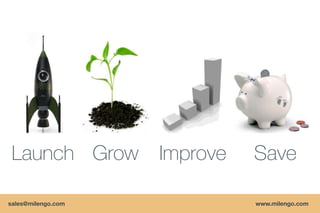 Launch Grow        Improve   Save

sales@milengo.com             www.milengo.com
 