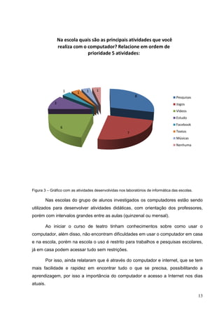 13
Figura 3 – Gráfico com as atividades desenvolvidas nos laboratórios de informática das escolas.
Nas escolas do grupo de alunos investigados os computadores estão sendo
utilizados para desenvolver atividades didáticas, com orientação dos professores,
porém com intervalos grandes entre as aulas (quinzenal ou mensal).
Ao iniciar o curso de teatro tinham conhecimentos sobre como usar o
computador, além disso, não encontram dificuldades em usar o computador em casa
e na escola, porém na escola o uso é restrito para trabalhos e pesquisas escolares,
já em casa podem acessar tudo sem restrições.
Por isso, ainda relataram que é através do computador e internet, que se tem
mais facilidade e rapidez em encontrar tudo o que se precisa, possibilitando a
aprendizagem, por isso a importância do computador e acesso a Internet nos dias
atuais.
8
7
6
3
1 1 1 1
Na escola quais são as principais atividades que você
realiza com o computador? Relacione em ordem de
prioridade 5 atividades:
Pesquisas
Jogos
Vídeos
Estudo
Facebook
Textos
Músicas
Nenhuma
 