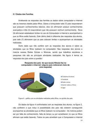 14
5.1 Dados das Famílias
Analisando as respostas das famílias os dados sobre computador e Internet
são os mesmos citados pelos filhos. Sobre o computador sete (7) pais responderam
que possuem conhecimentos básicos, dois (2) afirmaram possuir conhecimentos
avançados e três (3) responderam que não possuem nenhum conhecimento. Nove
(9) afirmaram estabelecer limites no uso do Computador e Internet e acompanham o
que os filhos estão fazendo. Este último dado é diferente das respostas dos alunos,
pois sete (7) afirmaram que os pais colocam limites e acompanham as atividades
realizadas.
Outro dado que não confere com as respostas dos alunos é sobre as
atividades que os filhos realizam no computador. Nas respostas dos alunos a
maioria acessa Redes Sociais e Músicas, sendo que trabalhos escolares e
pesquisas não são as principais atividades realizadas. Na figura 4 temos as
respostas dos pais sobre a questão:
Figura 4 – gráfico com as atividades realizadas pelos filhos, na opinião dos pais.
Os dados da figura 4 confrontados com as respostas dos alunos, na figura 2,
não conferem o que induz à possibilidade dos pais não estarem conseguindo
acompanhar as atividades que os filhos realizam no computador. Os motivos podem
ser por falta de conhecimento, falta de tempo ou por acreditarem no que os filhos
afirmam que estão fazendo. Todos os pais acreditam que o Computador e Internet
6
3
1
1
4
Resposta dos pais do que seu(s) filho(s) faz no
computador e Internet: (alguns pais colocaram mais de
uma resposta)
Trabalhos Escolares
Facebook
Redes sociais
Assistir videos e filmes
Jogar
 
