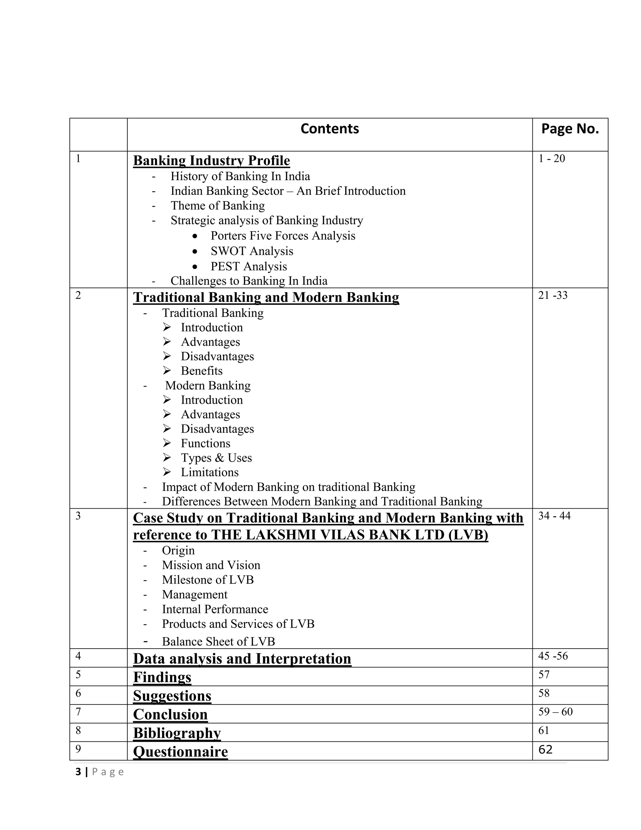 3 | P a g e
Contents Page No.
1 Banking Industry Profile
- History of Banking In India
- Indian Banking Sector – An Brief Introduction
- Theme of Banking
- Strategic analysis of Banking Industry
 Porters Five Forces Analysis
 SWOT Analysis
 PEST Analysis
- Challenges to Banking In India
1 - 20
2 Traditional Banking and Modern Banking
- Traditional Banking
 Introduction
 Advantages
 Disadvantages
 Benefits
- Modern Banking
 Introduction
 Advantages
 Disadvantages
 Functions
 Types & Uses
 Limitations
- Impact of Modern Banking on traditional Banking
- Differences Between Modern Banking and Traditional Banking
21 -33
3 Case Study on Traditional Banking and Modern Banking with
reference to THE LAKSHMI VILAS BANK LTD (LVB)
- Origin
- Mission and Vision
- Milestone of LVB
- Management
- Internal Performance
- Products and Services of LVB
- Balance Sheet of LVB
34 - 44
4 Data analysis and Interpretation 45 -56
5 Findings 57
6 Suggestions 58
7 Conclusion 59 – 60
8 Bibliography 61
9 Questionnaire 62
 