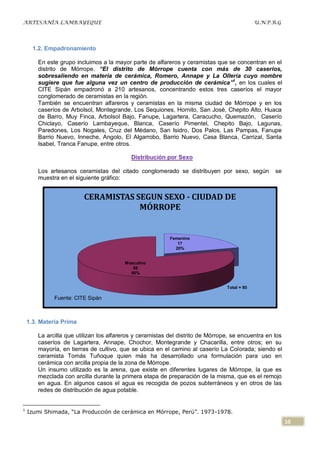 ARTESANÍA LAMBAYEQUE                                                                          U.N.P.R.G




      1.2. Empadronamiento

        En este grupo incluimos a la mayor parte de alfareros y ceramistas que se concentran en el
        distrito de Mórrope. “El distrito de Mórrope cuenta con más de 30 caseríos,
        sobresaliendo en materia de cerámica, Romero, Annape y La Ollería cuyo nombre
        sugiere que fue alguna vez un centro de producción de cerámica”1, en los cuales el
        CITE Sipán empadronó a 210 artesanos, concentrando estos tres caseríos el mayor
        conglomerado de ceramistas en la región.
        También se encuentran alfareros y ceramistas en la misma ciudad de Mórrope y en los
        caseríos de Arbolsol, Montegrande, Los Sequiones, Hornito, San José, Chepito Alto, Huaca
        de Barro, Muy Finca, Arbolsol Bajo, Fanupe, Lagartera, Caracucho, Quemazón, Caserío
        Chiclayo, Caserío Lambayeque, Blanca, Caserío Pimentel, Chepito Bajo, Lagunas,
        Paredones, Los Nogales, Cruz del Médano, San Isidro, Dos Palos, Las Pampas, Fanupe
        Barrio Nuevo, Inneche, Angolo, El Algarrobo, Barrio Nuevo, Casa Blanca, Carrizal, Santa
        Isabel, Tranca Fanupe, entre otros.

                                            Distribución por Sexo

        Los artesanos ceramistas del citado conglomerado se distribuyen por sexo, según              se
        muestra en el siguiente gráfico:


                         CERAMISTAS SEGUN SEXO - CIUDAD DE
                                     MÓRROPE


                                                           Femenino
                                                              17
                                                             20%


                                         Masculino
                                            68
                                           80%


                                                                                 Total = 85

              Fuente: CITE Sipán



    1.3. Materia Prima

        La arcilla que utilizan los alfareros y ceramistas del distrito de Mórrope, se encuentra en los
        caseríos de Lagartera, Annape, Chochor, Montegrande y Chacarilla, entre otros; en su
        mayoría, en tierras de cultivo, que se ubica en el camino al caserío La Colorada; siendo el
        ceramista Tomás Tuñoque quien más ha desarrollado una formulación para uso en
        cerámica con arcilla propia de la zona de Mórrope.
        Un insumo utilizado es la arena, que existe en diferentes lugares de Mórrope, la que es
        mezclada con arcilla durante la primera etapa de preparación de la misma, que es el remojo
        en agua. En algunos casos el agua es recogida de pozos subterráneos y en otros de las
        redes de distribución de agua potable.


1
    Izumi Shimada, “La Producción de cerámica en Mórrope, Perú”. 1973-1978.
                                                                                                          10
 