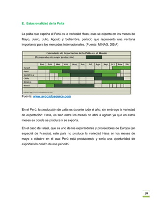 E. Estacionalidad de la Palta


La palta que exporta el Perú es la variedad Hass, esta se exporta en los meses de
Mayo, Junio, Julio, Agosto y Setiembre, periodo que representa una ventana
importante para los mercados internacionales. (Fuente: MINAG, DGIA)




Fuente: www.avocadosource.com



En el Perú, la producción de palta es durante todo el año, sin embrago la variedad
de exportación: Hass, es solo entre los meses de abril a agosto ya que en estos
meses es donde se produce y se exporta.

En el caso de Israel, que es uno de los exportadores y proveedores de Europa (en
especial de Francia), este país no produce la variedad Hass en los meses de
mayo a octubre en el cual Perú está produciendo y sería una oportunidad de
exportación dentro de ese periodo.




                                                                                     19
 