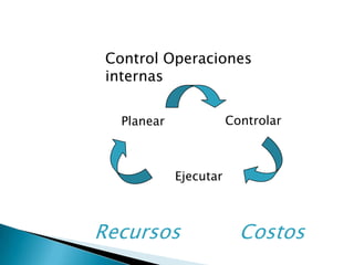 Inteligencia De Negocios - Rojas Figueroa Erick