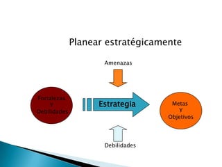 Inteligencia De Negocios - Rojas Figueroa Erick