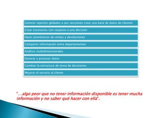 Inteligencia De Negocios - Rojas Figueroa Erick