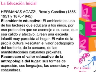 Por: Gloria J.
La Educación Inicial
HERMANAS AGAZZI, Rosa y Carolina (1866-
1951 y 1870-1945)
El ambiente educativo: El ambiente es uno
de los factores que educará a los niños, por
eso pretenden que se asemeje a su casa, que
sea cálido y afectivo. Crean una escuela
infantil muy parecida al hogar. El valor de la
propia cultura Rescatan el valor pedagógico
del territorio, de lo cercano, de las
manifestaciones culturales próximas.
Reconocen el valor educativo de la
antropología del lugar: sus formas de
expresión, sus lenguajes, las creencias y
costumbres.
 