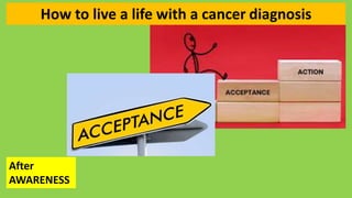 How to live a life with a cancer diagnosis
After
AWARENESS
 