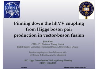 Pinning down the hhVV coupling
from Higgs boson pair
production in vector-boson fusion
Juan Rojo
CERN, PH Division, Theory Unit &
Rudolf Peierls Center for Theoretical Physics, University of Oxford
Based on ongoing work in collaboration with
O. Bondu, R. Contino and A. Massironi
LHC Higgs Cross-Section Working Group Meeting
CERN, 12/06/2013
Juan Rojo HXSWG meeting, CERN, 12/06/2014
 