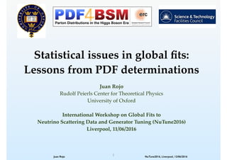 !
Statistical issues in global ﬁts:!
Lessons from PDF determinations
Juan Rojo!
Rudolf Peierls Center for Theoretical Physics!
University of Oxford!
!
International Workshop on Global Fits to !
Neutrino Scattering Data and Generator Tuning (NuTune2016)!
Liverpool, 11/06/2016
1Juan Rojo NuTune2016, Liverpool, 12/06/2016
 