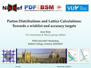 Juan Rojo!
VU Amsterdam & Theory group, Nikhef!
!
PDFLattice2017 Workshop!
Balliol College, Oxford, 22/03/2017
Parton Distributions and Lattice Calculations:!
Towards a wishlist and accuracy targets
Juan Rojo PDFLattice2017, 22/03/2017
1
 
