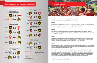 Unión Española v/s Equipos Argentinos                                                     Fútbol Joven                                           Fuente: FuriaRoja.cl



         Copa Libertadores                         Copa Libertadores 1975
                                                            Final
             Copa Libertadores 1971

                                                           1-0
             Segunda Fase - Grupo 2
                                          18/06

                      0-1
                                                           3-1
     12/05
                                           25/06

     19/05
                      2-1                     Desempate (Asunción, Paraguay)
                                                                                    El que pasó fue un gran fin de semana en el Fútbol Joven. Todas las categorías lograron triunfar en
                                                                                    sus respectivos partidos ante Iquique y San Marcos de Arica.

                                                                                    SUB 15
             Copa Libertadores 1974
             Primera Fase - Grupo 1
                                           29/06           2-0                      Los más jóvenes del Fútbol Joven viajaron al norte para medirse con Iquique y San Marcos. Ante los
                                                                                    “dragones celestes” lograron un sólido triunfo por 3-0. Contra los de Arica, no quisieron ser menos y
                                                   Copa Libertadores 2006
                                                                                    consiguieron un holgado triunfo por cinco a uno. Lideran en la tabla.
     05/03
                     1-3                           Primera Fase - Grupo 3
                                                                                    SUB 16
                                          21/02
                                                           2-0
                      0-1
     19/03                                                                          Esta categoría acompaño a la anterior en su periplo a lo más alto de nuestro territorio. No les fue
                                                                                    peor, para nada, ganaron 4-2 a los iquiqueños y 3-1 a San Marcos para consolidarse como líderes de
                                                                                    su zona. Buena campaña.
                                          11/04            1-1                      SUB 17
     02/04
                     4-0                                                            Las alegrías continuaban, y en Lampa, nos medíamos con Deportes Iquique. De la mano de Jefrey
                                                   Copa Libertadores 2006
                                                                                    Montero y de Javier Ávila, se impusieron ajustadamente por 2 a 1. Por ahora son octavos con diez
                                                   Primera Fase - Grupo 3
                                                                                    unidades, pero de ganar este fin de semana, pueden entrar a zona de playoffs.
     04/04
                      5-1                                                           SUB 18
                                          10/03
                                                           2-1                      Los adiestrados por Vladimir Bigorra también han hecho bien las cosas. Derrotaron 3-0 a los celestes
             Otros Torneos                                                          y por hoy, cierran los clasificados a la post-temporada. Felipe Wolf fue el gran artífice del triunfo, pero
              Copa Sudamericana 2009
                                          24/03            2-1                      Cristóbal Jiménez también se inscribió con un gol.
                       Fase 2
                                                                                    Precisamente el lateral conversó con nosotros diciendo que “el rendimiento del equipo ha sido de
                                                                                    menos a más. No empezamos muy bien, pero poco a poco hemos ido consolidando nuestro juego”.
                                       Ganados 2/2
     24/09
                     3-2                Perdidos 10/11
                                                                Copa Libertadores
                                                                 Total Copas
                                                                                    Además, en relación al plantel que se coronó el año pasado y este, dijo que “claramente se nos
                                                                                    fueron jugadores que eran fundamentales en el equipo, pero creo que tenemos plantel para pelear
                                                                                    el campeonato”. Finalizando, agregó que “lamentablemente sufrimos la lesión de un referente del
                                       Empates 2/3                                  equipo como es Nicolás Mancilla y la de Matías Navarrete que ya se está recuperando.
     01/10           2-2               Total Jugados: 14/16                         Este fin de semana, las dos series mayores recibirán en Lampa a San Marcos de Arica, por una
                                                                                    nueva fecha del Fútbol Joven Apertura 2012.
12                                                                                                                                                                                          13
 