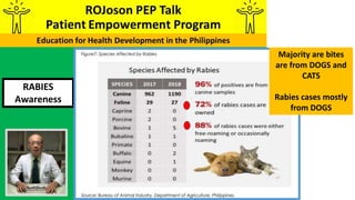 Epic Rabies Mar ROJoson PEP Talk: RABIES AWARENESS | PPTX