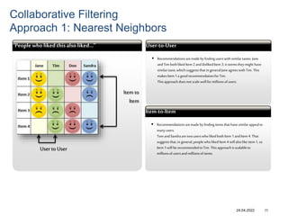 24.04.2022
abcd
“People who liked this also liked…”
Collaborative Filtering
Approach 1: Nearest Neighbors
11
Item to
Item
Userto User
abcd
User-to-User
 Recommendationsaremade byfinding userswith similartastes.Jane
andTim bothliked Item 2 anddislikedItem 3; it seemstheymight have
similartaste,which suggeststhat in generalJaneagreeswith Tim. This
makes Item 1 a goodrecommendationforTim.
Thisapproachdoesnot scalewellfor millionsof users.
Item-to-Item
 Recommendationsaremade byfinding itemsthathave similarappealto
many users.
Tom andSandraaretwouserswho likedbothItem 1 andItem 4. That
suggeststhat, in general,peoplewho likedItem 4 will alsolike item 1, so
Item 1 will berecommendedto Tim. Thisapproachisscalableto
millionsof usersandmillionsof items.
 