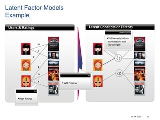 24.04.2022
Users & Ratings Latent Concepts or Factors
SVD Process
abcd SVD
SVD reveals hidden
connections and
its strength
abcd
Hidden Concept
21
Latent Factor Models
Example
User Rating
abcd SVD
 