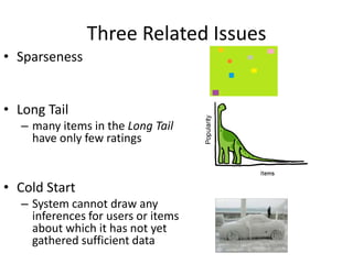Three Related Issues
• Sparseness
• Long Tail
– many items in the Long Tail
have only few ratings
• Cold Start
– System cannot draw any
inferences for users or items
about which it has not yet
gathered sufficient data
 