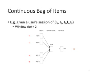 Continuous Bag of Items
• E.g. given a user’s session of (I1, I2, I3,I4,I5)
• Window size = 2
51
I1
I2
I4
I5
I3
 