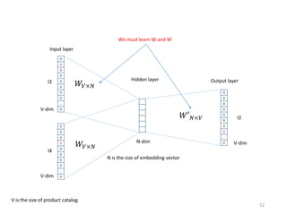 52
0
1
0
0
0
0
0
0
…
0
0
0
0
1
0
0
0
0
…
0
I2
I4
0
0
0
0
0
0
0
1
…
0
Input layer
Hidden layer
I2
Output layer
𝑊𝑉×𝑁
𝑊𝑉×𝑁
V-dim
V-dim
N-dim
𝑊′𝑁×𝑉
V-dim
V is the size of product catalog
We must learn W and W’
N is the size of embedding vector
 