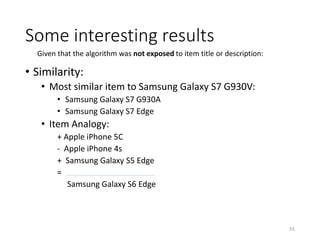 Some interesting results
• Similarity:
• Most similar item to Samsung Galaxy S7 G930V:
• Samsung Galaxy S7 G930A
• Samsung Galaxy S7 Edge
• Item Analogy:
+ Apple iPhone 5C
- Apple iPhone 4s
+ Samsung Galaxy S5 Edge
=
Samsung Galaxy S6 Edge
55
Given that the algorithm was not exposed to item title or description:
 