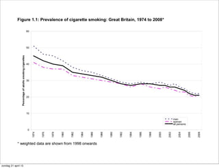 Engeland
zondag 21 april 13
 