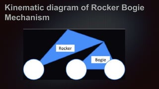 Roker Arm Bogie Mechanism | PPTX