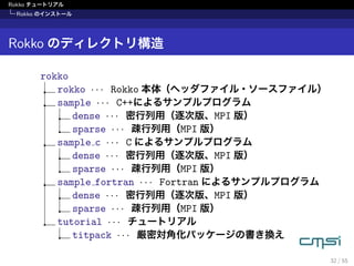 Rokko チュートリアル