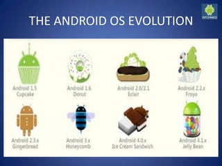 THE ANDROID OS EVOLUTION
 