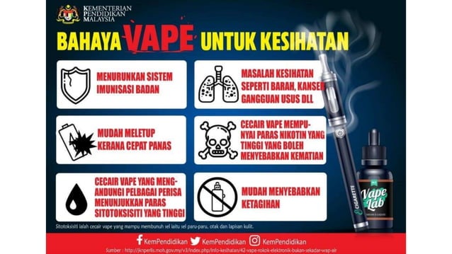 Rokok dan vape | kesan-kesan vape elektronik | PPTX