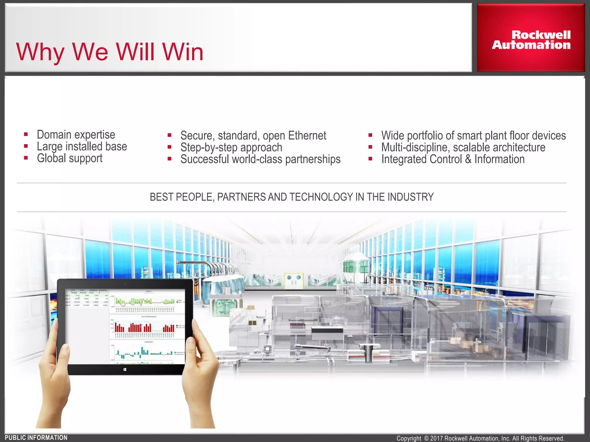 Rockwell Automation Company Overview February 2017 | PDF | Operating ...