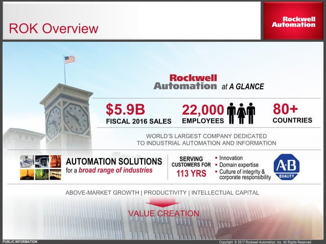 Rockwell Automation Company Overview February 2017 | PPT