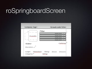 roSpringboardScreen

 