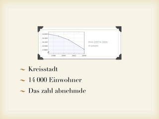 Kreisstadt
14 000 Einwohner
Das zahl abnehmde
