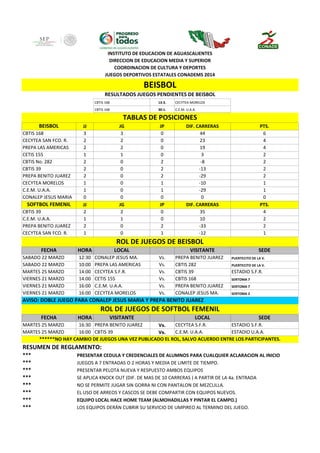 INSTITUTO DE EDUCACION DE AGUASCALIENTES
DIRECCION DE EDUCACION MEDIA Y SUPERIOR
COORDINACION DE CULTURA Y DEPORTES
JUEGOS...