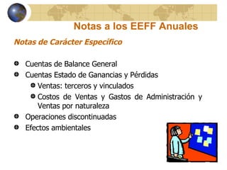Notas a los EEFF Anuales Notas de Carácter Específico Cuentas de Balance General  Cuentas Estado de Ganancias y Pérdidas Ventas: terceros y vinculados Costos de Ventas y Gastos de Administración y Ventas por naturaleza Operaciones discontinuadas Efectos ambientales 