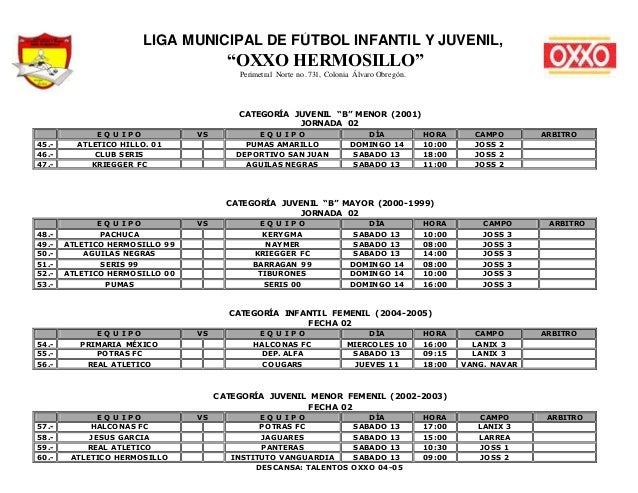 Rol De Juego Liga Mx 2018 : Juegos de la liga mexicana ...