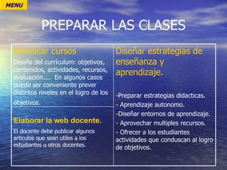 PREPARAR LAS CLASES MENU Diseñar estrategias de enseñanza y aprendizaje. Preparar estrategias didacticas. Aprendizaje autonomo. Diseñar entornos de aprendizaje. Aprovechar multiples recursos. Ofrecer a los estudiantes actividades que conduscan al logro de objetivos. Planificar cursos Diseño del currículum: objetivos, contenidos, actividades, recursos, evaluación....  En algunos casos puede ser conveniente prever distintos niveles en el logro de los objetivos.   Elaborar la web docente.   El docente debe publicar algunos articulos que sean utiles a los estudiantes u otros docentes. 