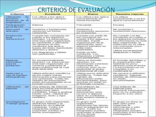 CRITERIOS DE EVALUACIÓN 
