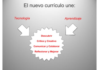 El nuevo currículo une:

Tecnología                           Aprendizaje




                   Descubrir

               Crítico y Creativo

             Comunicar y Colaborar

             Reflexionar y Mejorar
 
