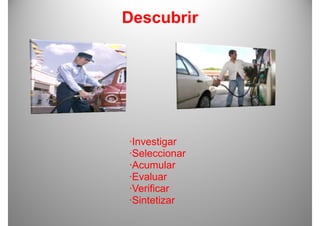 Descubrir




·Investigar
·Seleccionar
 S l     i
·Acumular
·Evaluar
·Verificar
 Sintetizar
·Sintetizar
 