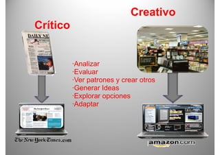 Creativo
Crítico


          ·Analizar
          ·Evaluar
          ·Ver patrones y crear otros
          ·Generar Ideas
           G        Id
          ·Explorar opciones
          ·Adaptar
 