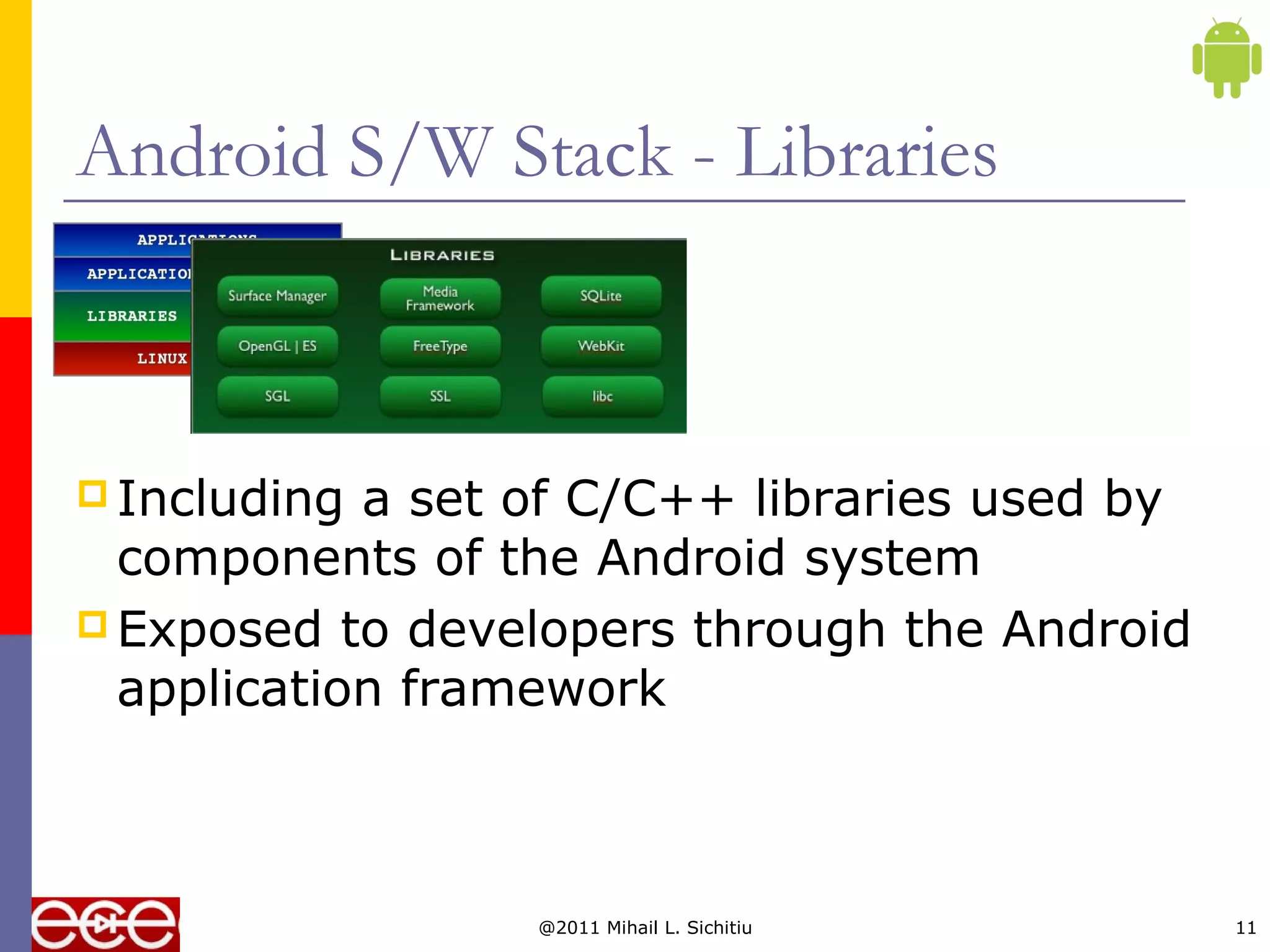 @2011 Mihail L. Sichitiu 11
Android S/W Stack - Libraries
 Including a set of C/C++ libraries used by
components of the Android system
 Exposed to developers through the Android
application framework
 