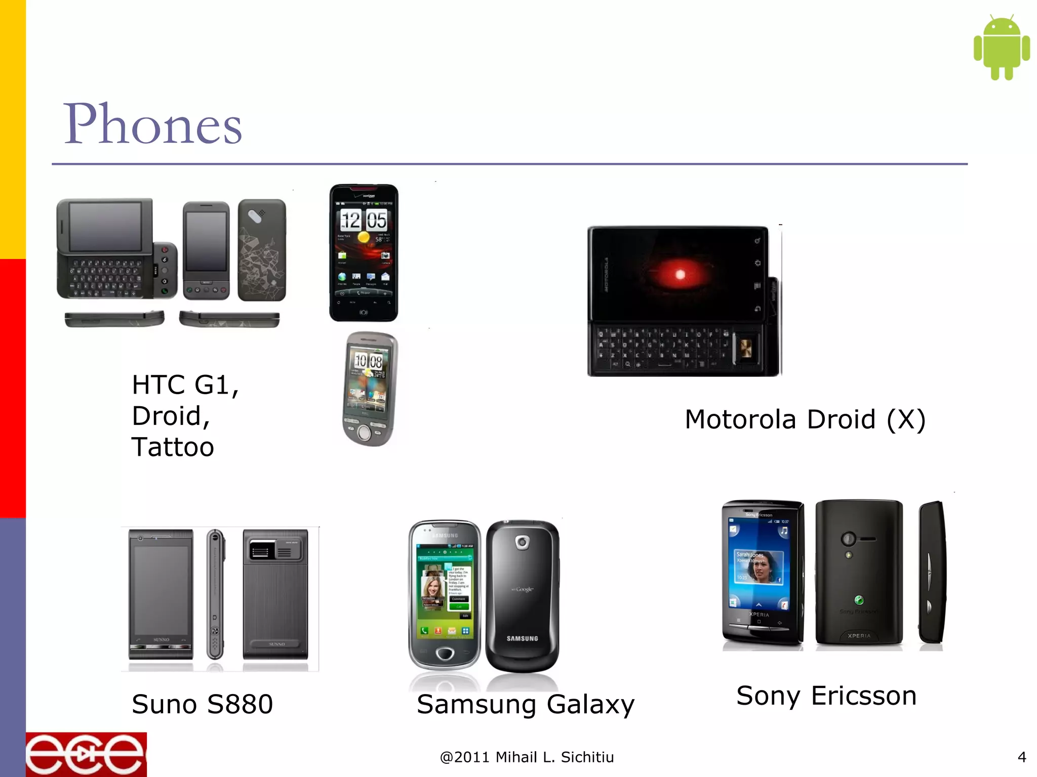 @2011 Mihail L. Sichitiu 4
Phones
HTC G1,
Droid,
Tattoo
Motorola Droid (X)
Suno S880 Samsung Galaxy Sony Ericsson
 