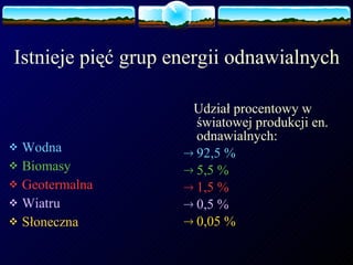 Istnieje pięć grup energii odnawialnych Wodna Biomasy   Geotermalna Wiatru Słoneczna Udział procentowy w światowej produkcji en. odnawialnych: 92,5 % 5,5 % 1,5 % 0,5 % 0,05 % 
