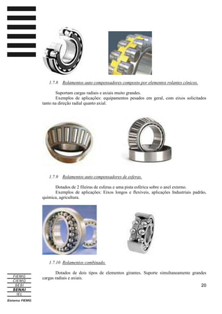 1.7.8

Rolamentos auto compensadores composto por elementos rolantes cônicos.

Suportam cargas radiais e axiais muito grandes.
Exemplos de aplicações: equipamentos pesados em geral, com eixos solicitados
tanto na direção radial quanto axial.

1.7.9

Rolamentos auto compensadores de esferas.

Dotados de 2 fileiras de esferas e uma pista esférica sobre o anel externo.
Exemplos de aplicações: Eixos longos e flexíveis, aplicações Industriais padrão,
química, agricultura.

1.7.10 Rolamentos combinado.
Dotados de dois tipos de elementos girantes. Suporte simultaneamente grandes
cargas radiais e axiais.
20

 