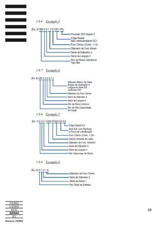 1.9.6

Exemplo 5

1.9.7

Exemplo 6

1.9.8

Exemplo 7

1.9.9

Exemplo 8

26

 