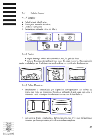 1.11

Defeitos Comuns

1.11.1 Desgaste
Deficiência de lubrificação;
Presença de partículas abrasivas;
Oxidação (ferrugem);
Desgaste por patinação (girar em falso);

1.11.2 Fadiga
A origem da fadiga está no deslocamento da peça, ao girar em falso.
A peça se descasca principalmente nos casos de carga excessiva. Descascamento
parcial revela fadiga por desalinhamento, ovalização ou por conificação do alojamento.

1.11.3 Falhas Mecânicas
Brinelamento: é caracterizado por depressões correspondentes aos roletes ou
esferas nas pistas do rolamento. Resulta de aplicação da pré-carga, sem girar o
rolamento, ou da prensagem do rolamento com excesso de interferência.

Goivagem: é defeito semelhante ao de brinelamento, mas provocado por partículas
estranhas que ficam prensadas pelo rolete ou esferas nas pistas.

30

 