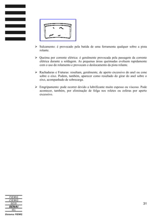 Sulcamento: é provocado pela batida de uma ferramenta qualquer sobre a pista
rolante.
Queima por corrente elétrica: é geralmente provocada pela passagem da corrente
elétrica durante a soldagem. As pequenas áreas queimadas evoluem rapidamente
com o uso do rolamento e provocam o deslocamento da pista rolante.
Rachaduras e Fraturas: resultam, geralmente, de aperto excessivo do anel ou cone
sobre o eixo. Podem, também, aparecer como resultado do girar do anel sobre o
eixo, acompanhado de sobrecarga.
Emgripamento: pode ocorrer devido a lubrificante muito espesso ou viscoso. Pode
acontecer, também, por eliminação de folga nos roletes ou esferas por aperto
excessivo.

31

 
