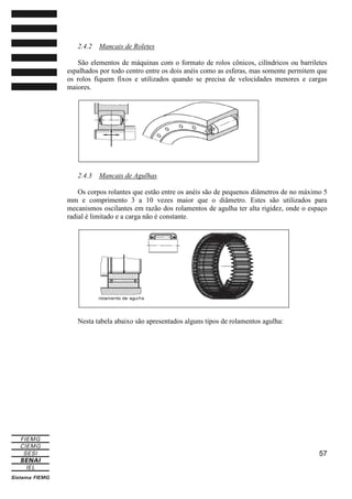 2.4.2

Mancais de Roletes

São elementos de máquinas com o formato de rolos cônicos, cilíndricos ou barriletes
espalhados por todo centro entre os dois anéis como as esferas, mas somente permitem que
os rolos fiquem fixos e utilizados quando se precisa de velocidades menores e cargas
maiores.

2.4.3

Mancais de Agulhas

Os corpos rolantes que estão entre os anéis são de pequenos diâmetros de no máximo 5
mm e comprimento 3 a 10 vezes maior que o diâmetro. Estes são utilizados para
mecanismos oscilantes em razão dos rolamentos de agulha ter alta rigidez, onde o espaço
radial é limitado e a carga não é constante.

Nesta tabela abaixo são apresentados alguns tipos de rolamentos agulha:

57

 
