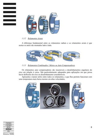 1.3.2

Rolamentos Axiais

A diferença fundamental entre os rolamentos radiais e os rolamentos axiais é que
nestes os anéis são montados lado a lado.

1.3.3

Rolamentos Combinados / Mistos ou Auto Compensadores

Os rolamentos auto compensadores são insensíveis a desalinhamentos angulares do
eixo em relação à caixa. São particularmente adequados para aplicações em que possa
haver deflexões do eixo ou desalinhamento consideráveis.
Apresenta o menor atrito entre todos os rolamentos, o que lhes permite funcionar com
uma temperatura mais baixa mesmo em altas velocidades.

8

 
